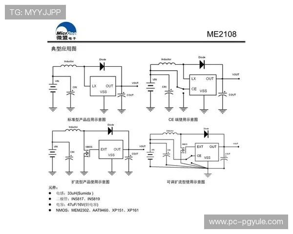 PG电子滚球设置技巧分享,助你优化游戏参数提升盈利能力